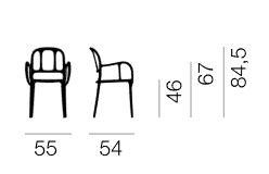 product size