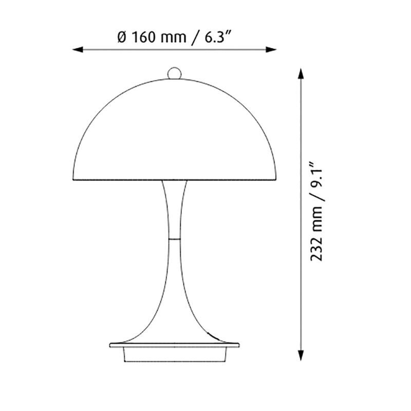 product size