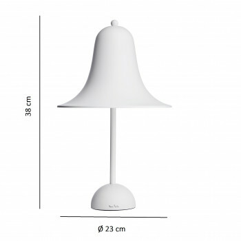 product size