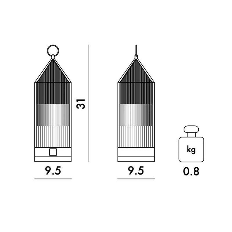 product size