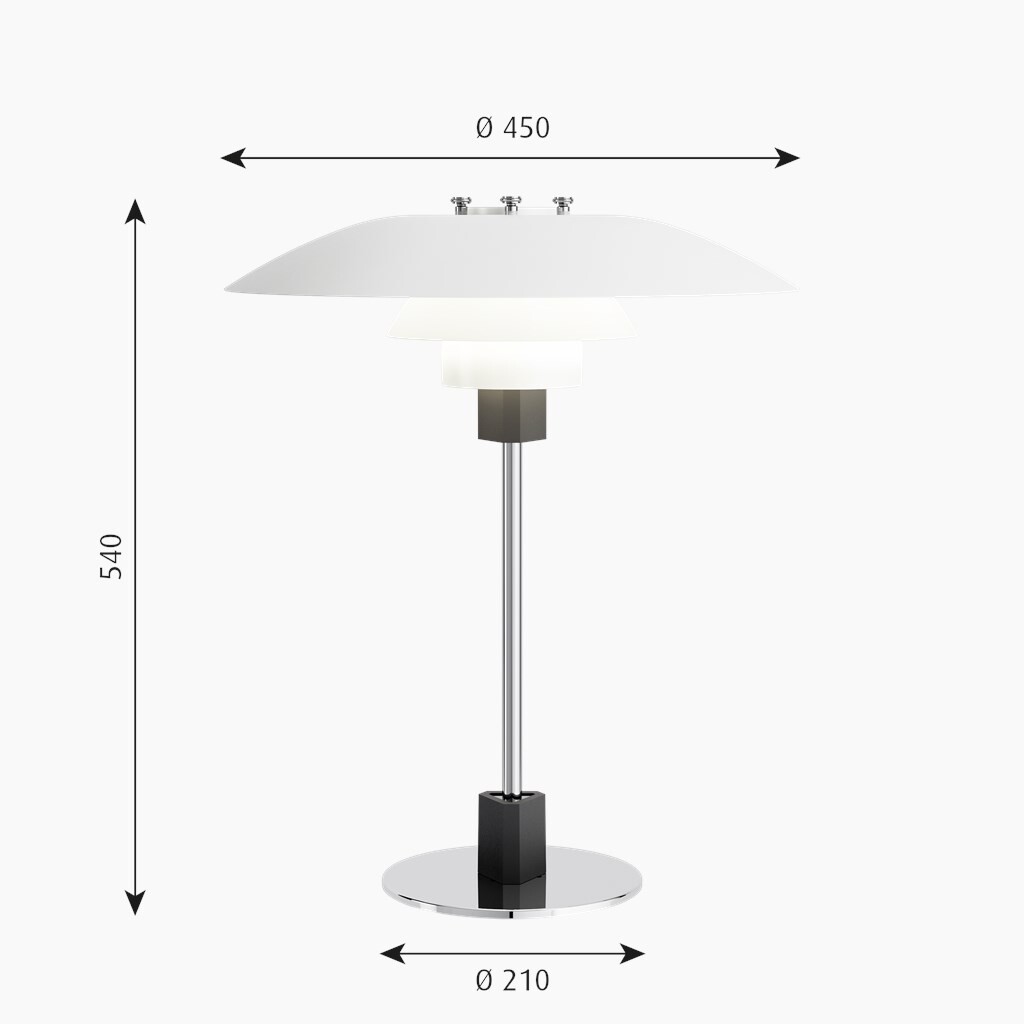 product size