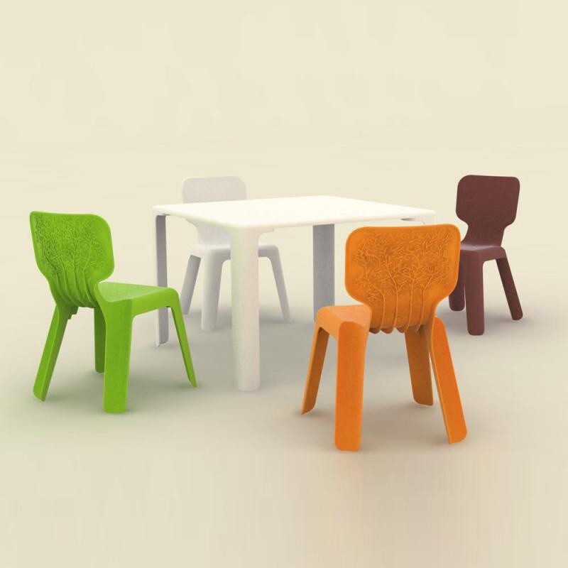 styling image