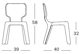 product size