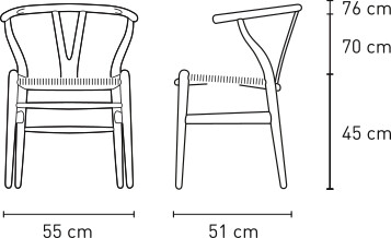 product size
