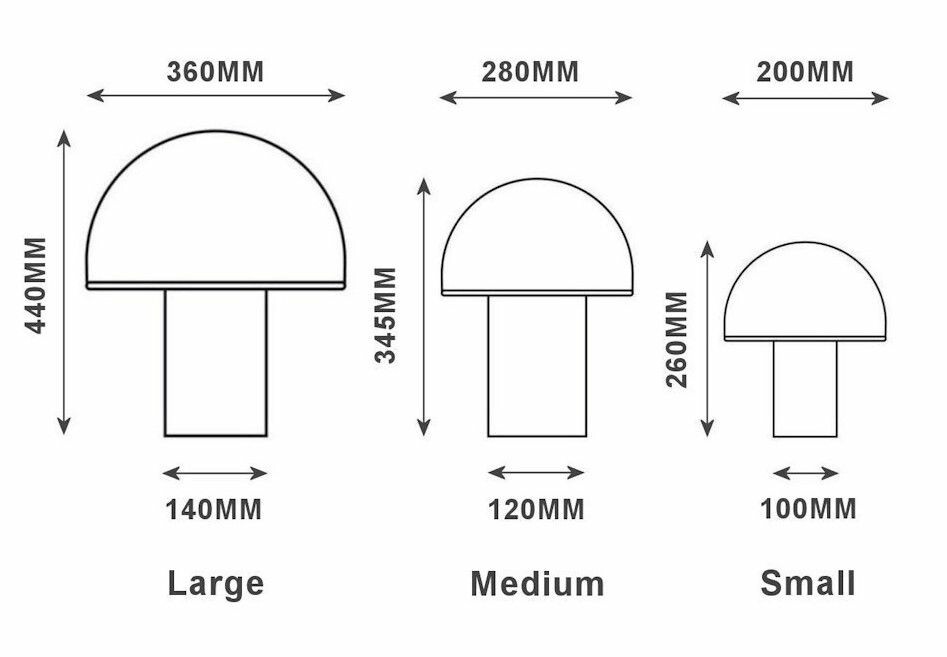 product size