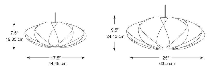 product size