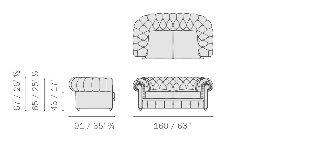 product size