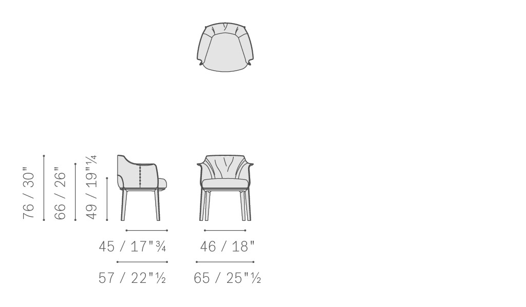 product size