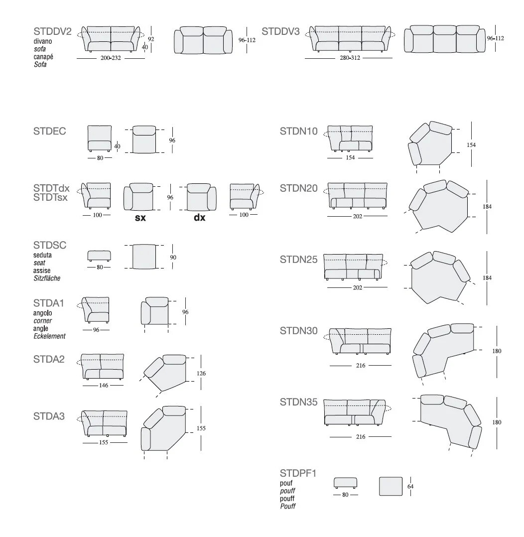 product size