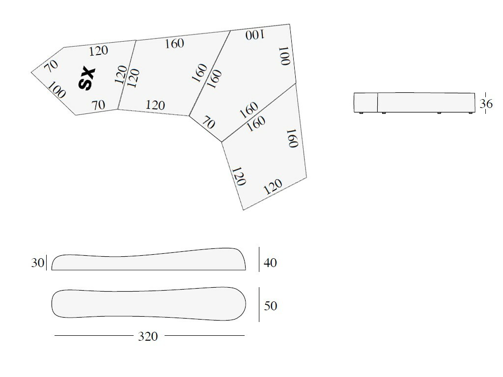 product size