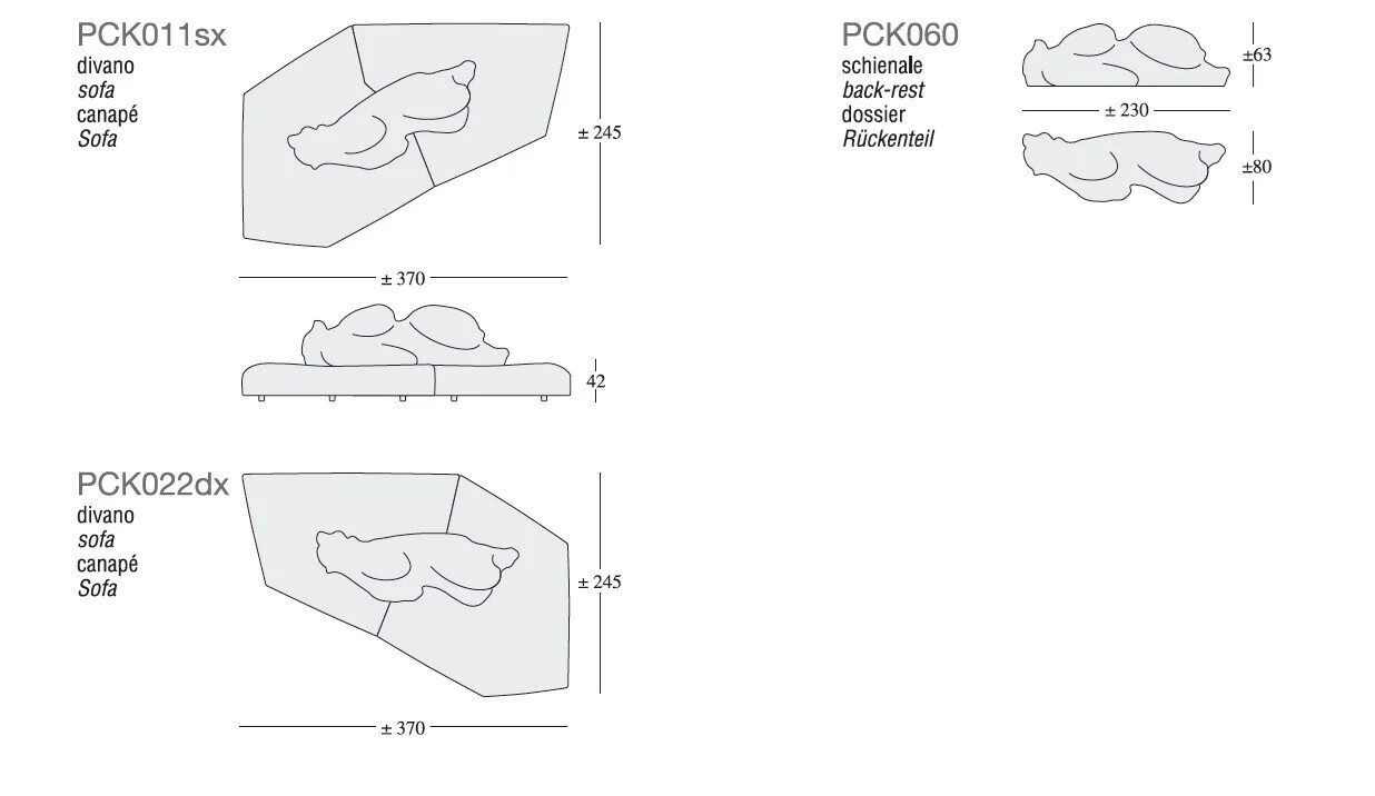 product size