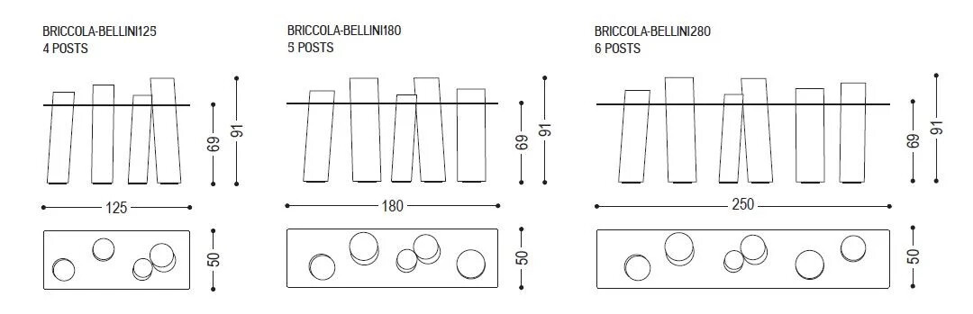 product size