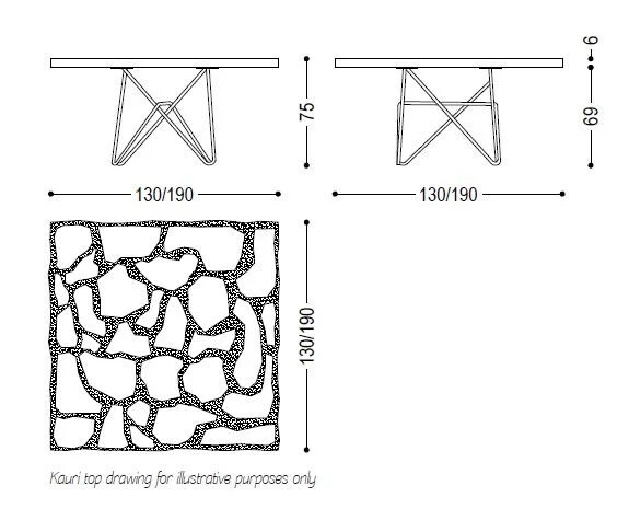 product size