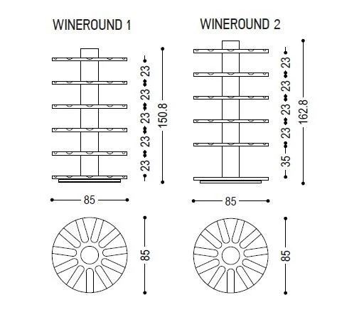 product size