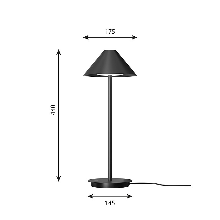 product size
