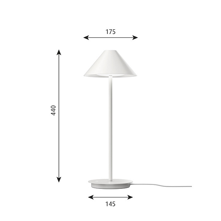 product size