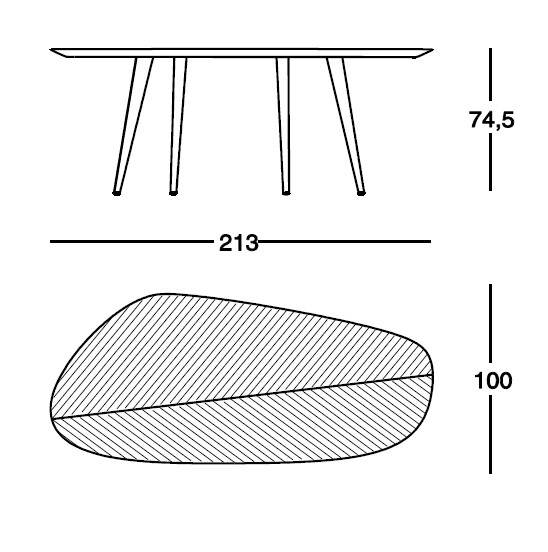 product size