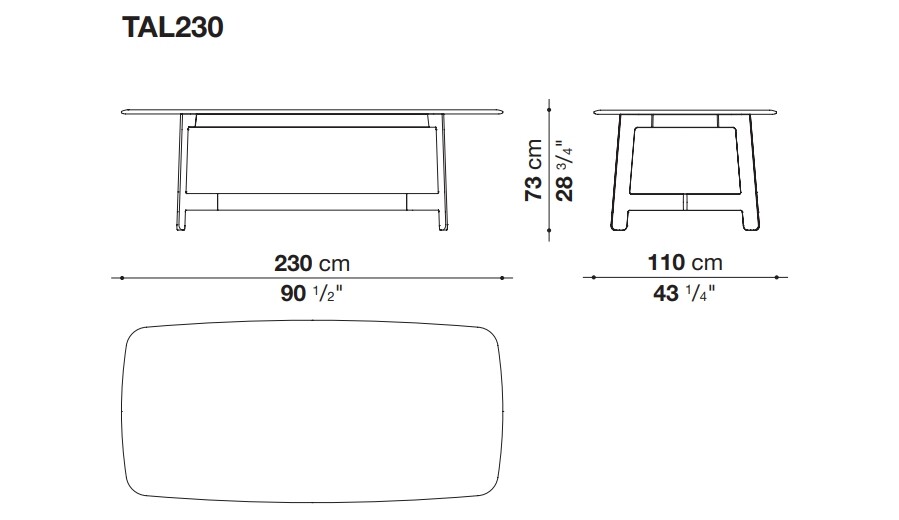 product size