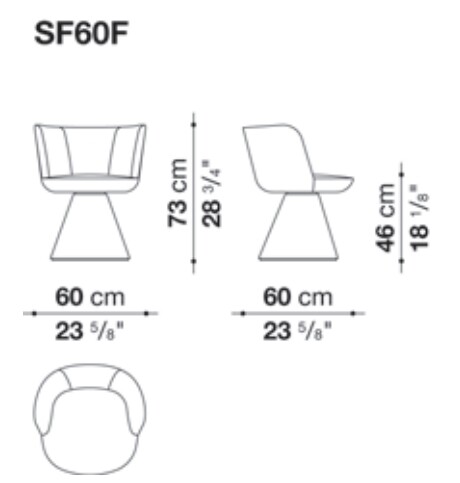 product size