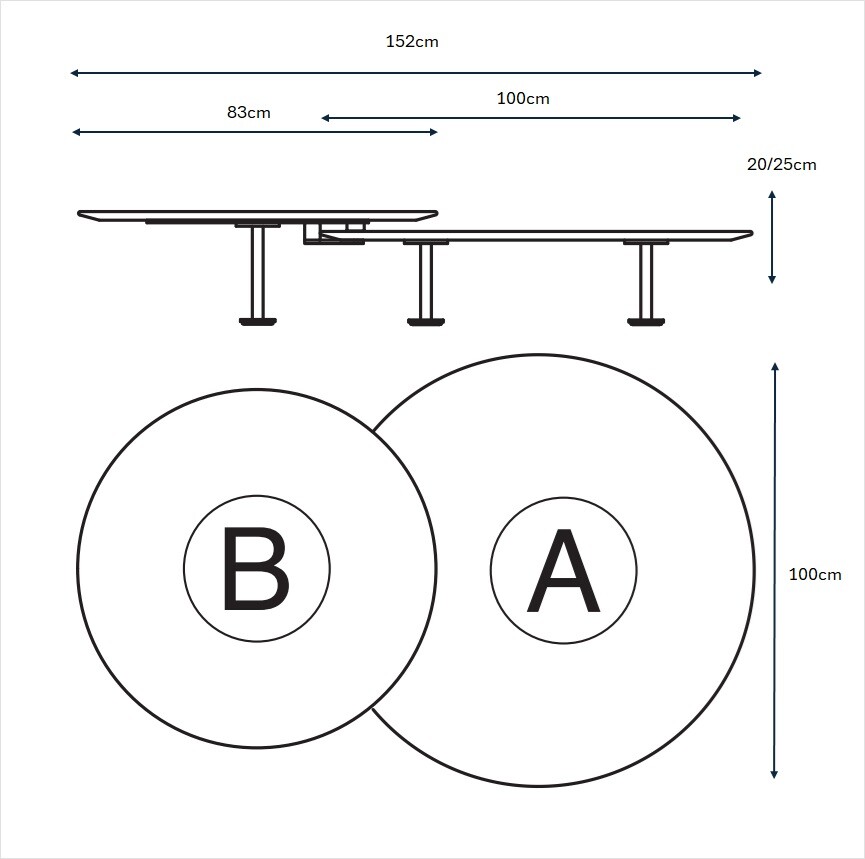 product size