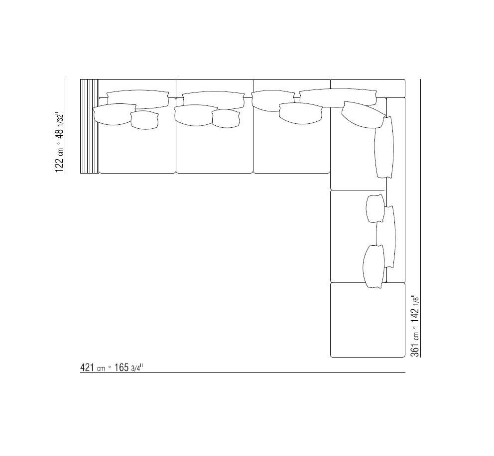 product size