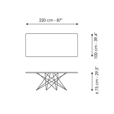 product size