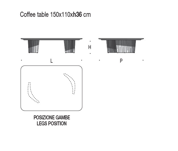 product size