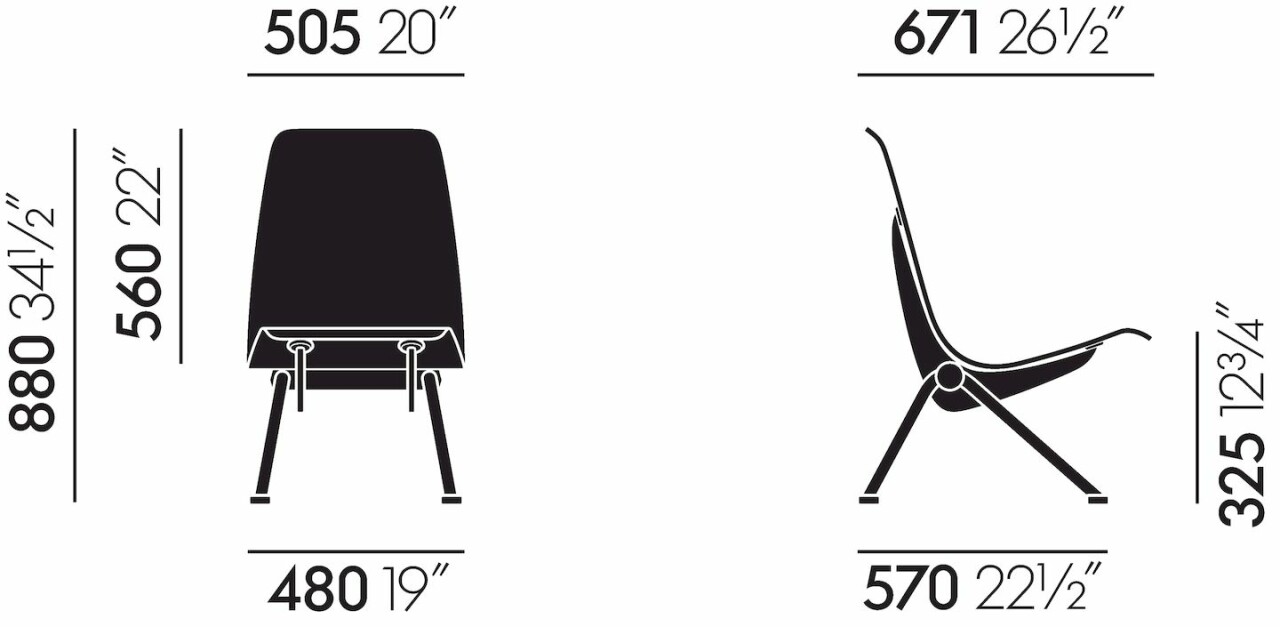 product size