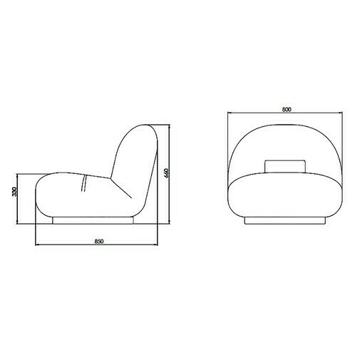 product size