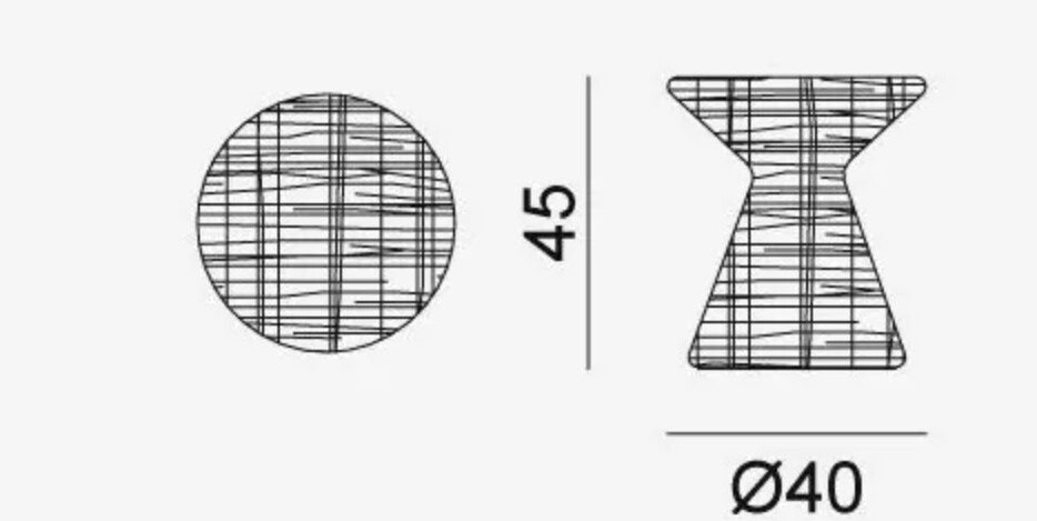 product size