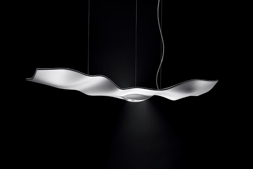 styling image