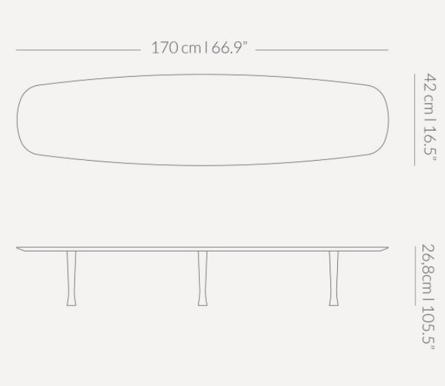 product size