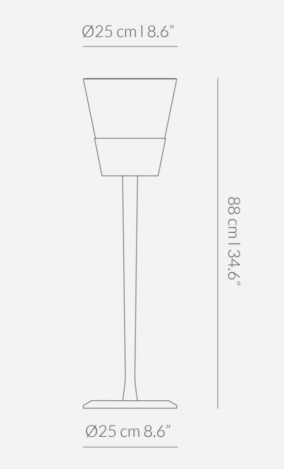 product size