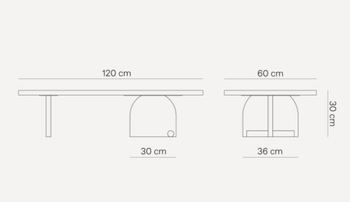 product size