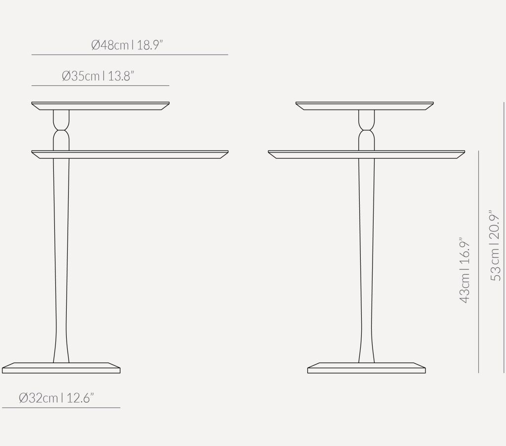 product size
