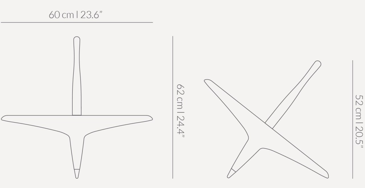 product size