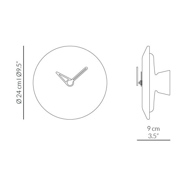 product size