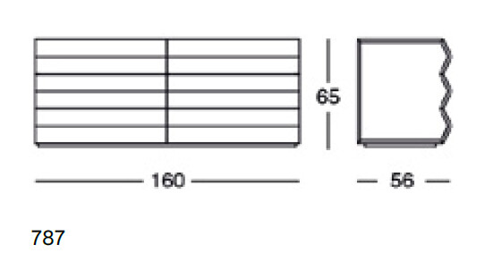 product size