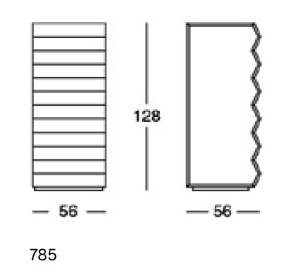 product size