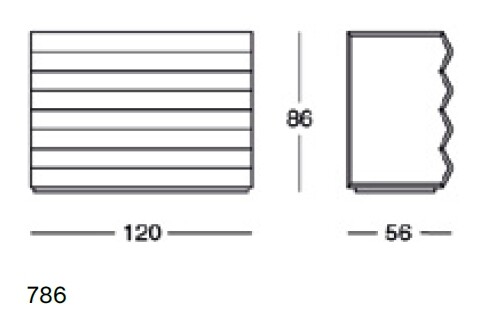 product size