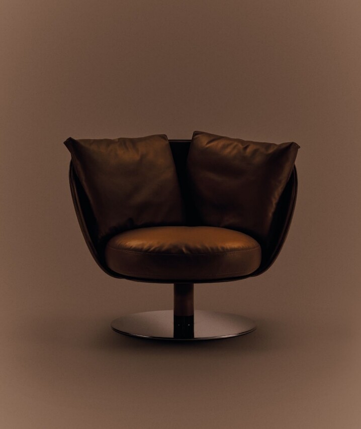 styling image