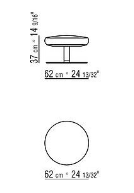 product size