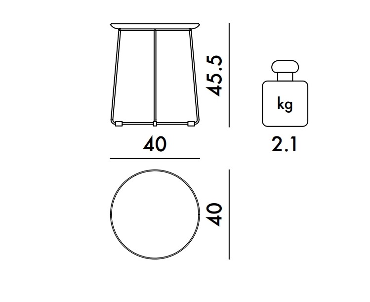 product size