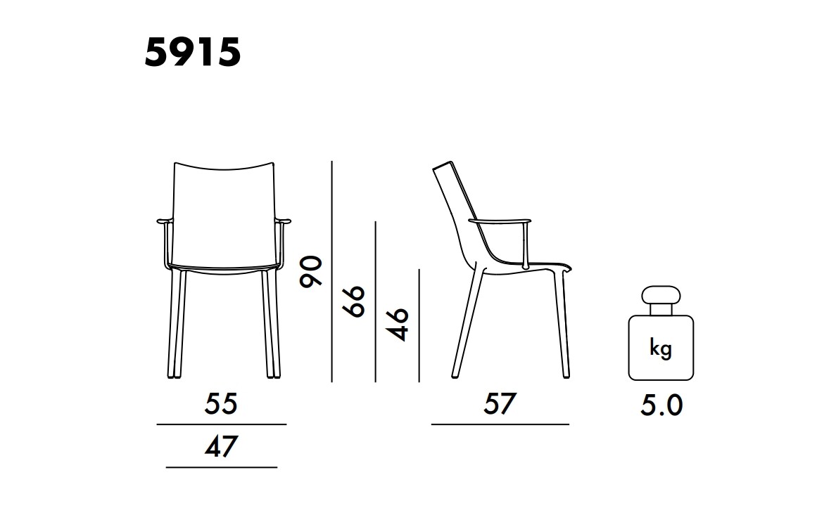 product size