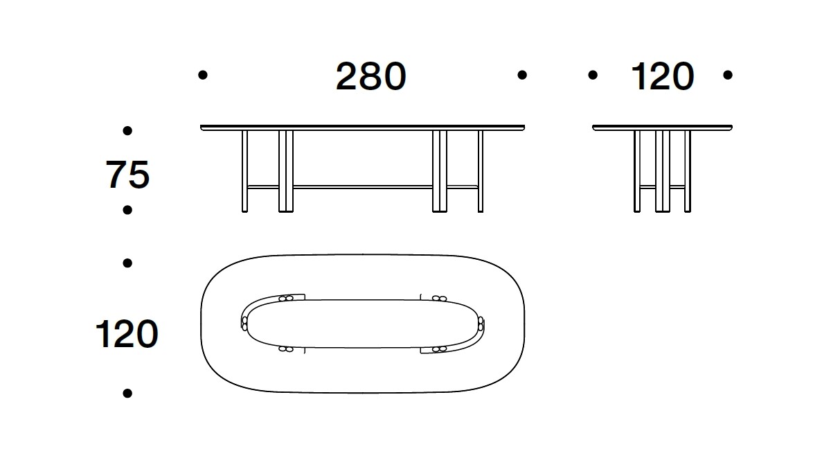 product size