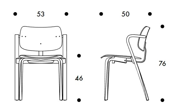 product size
