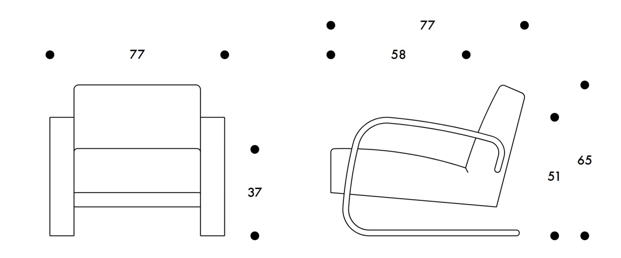 product size