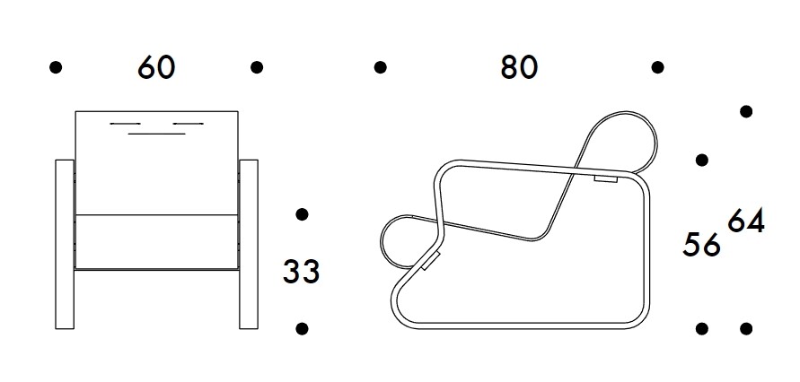 product size
