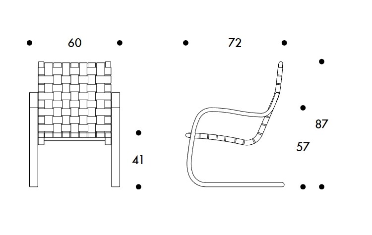 product size