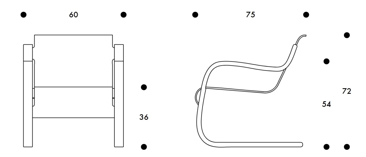product size